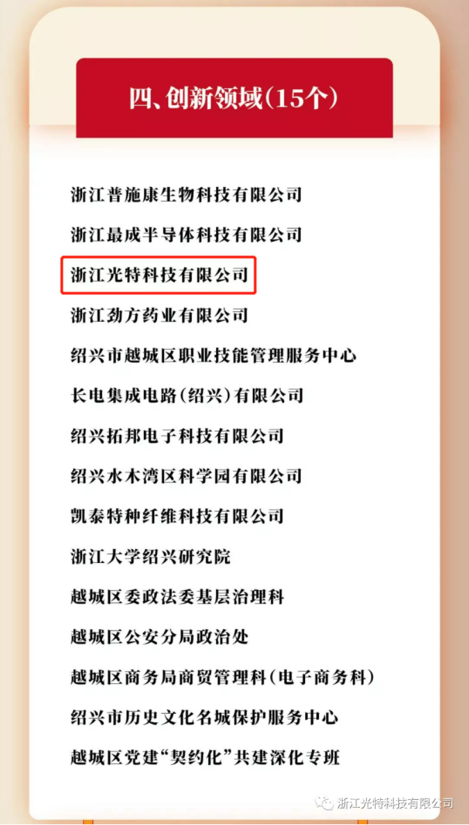 祝賀光特科(kē)技(jì )榮登越城區(qū)2021年度榮譽榜名(míng)單，獲得創新(xīn)領域的“首位度建設突出貢獻獎”！